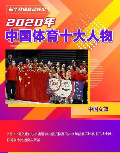 国家体育建设杰出人物名单,中国体育十大杰出人物2020