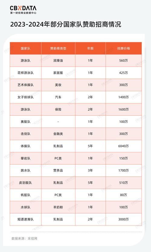 大众体育上市公司名单查询,大众体育上市公司名单查询官网