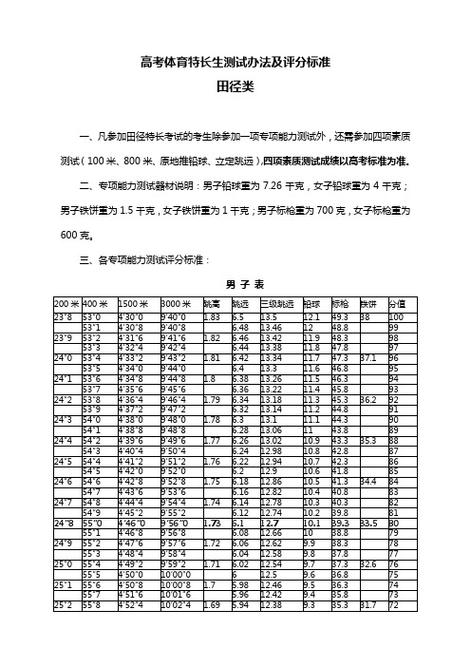 三河体育状元名单公布时间,三河三中体育特长生分数线多少