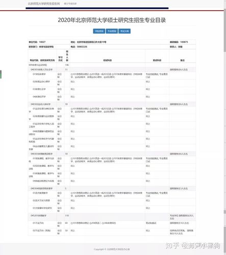 北师体育多少分进复试名单,北京师范大学体育复试