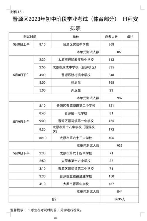 太原体育中考免考名单查询,太原体育中考项目