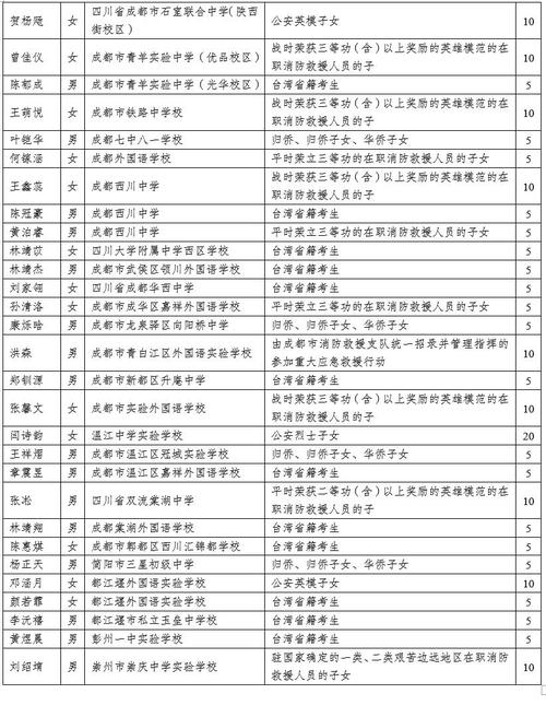 柳河九中体育老师名单公示,柳河九中体育老师名单公示图片