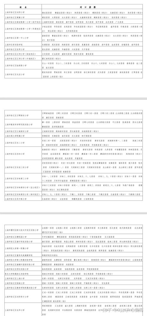 华苑小学体育老师名单公示,华苑小学钱雨阳