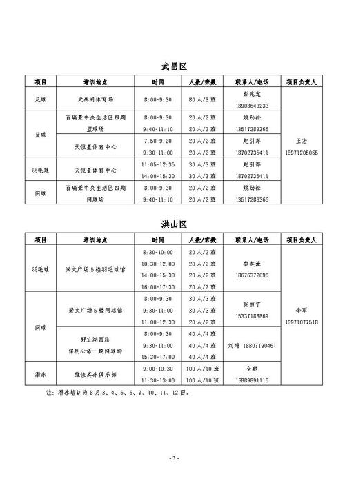 武汉体育局新活动公示名单,武汉体育局新活动公示名单查询