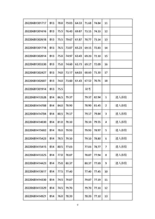 吴江面试体育教师名单公示,吴江体育老师招聘