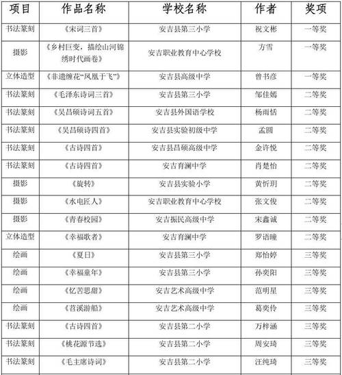 孝丰小学体育老师名单公布,孝丰小学教育集团