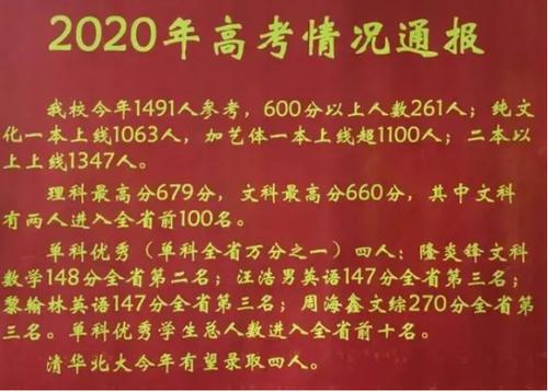 宁乡玉潭中学体育老师名单,宁乡玉潭中学2020高考喜报