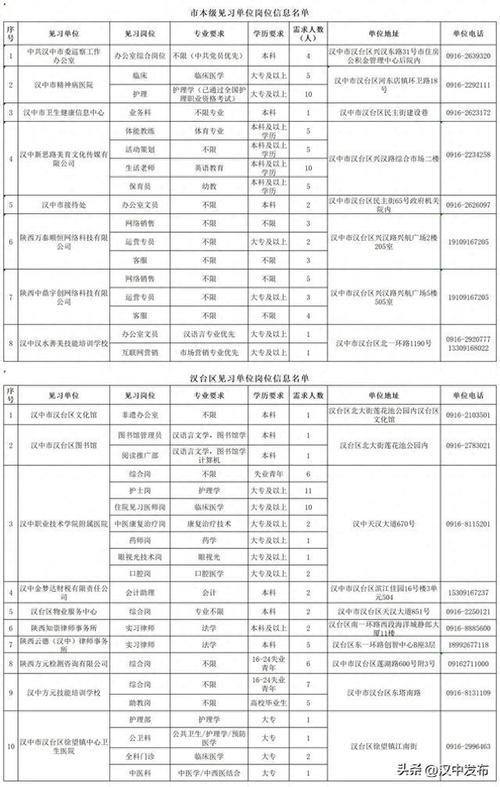 汉中体育教师面试公告名单,汉中体育教师面试公告名单查询