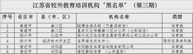 江西师大体育机构编制名单,江西师大体育机构编制名单查询