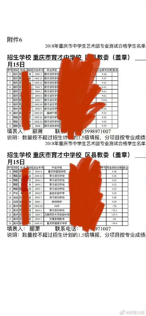 邳州育才学校体育老师名单,邳州育才中学招生简章