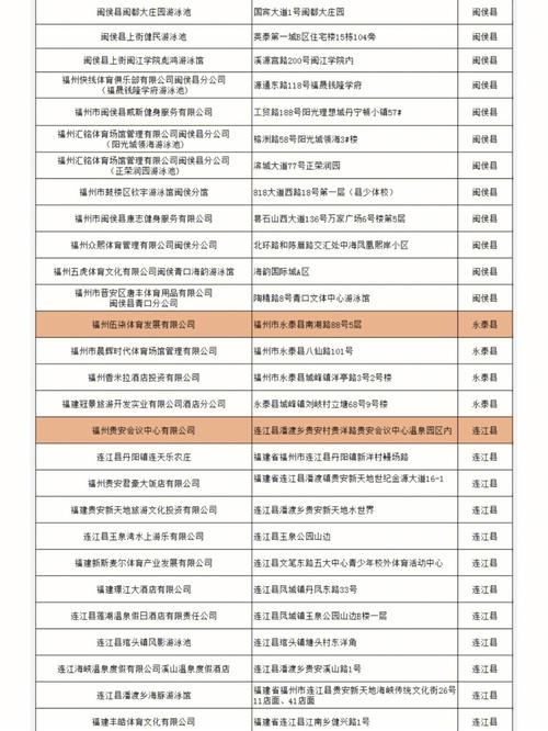 大众体育上市公司名单公布,大众体育上市公司名单公布了吗