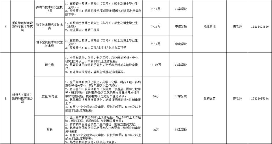 永川体育人才选拔基地名单,永川体育人才选拔基地名单最新