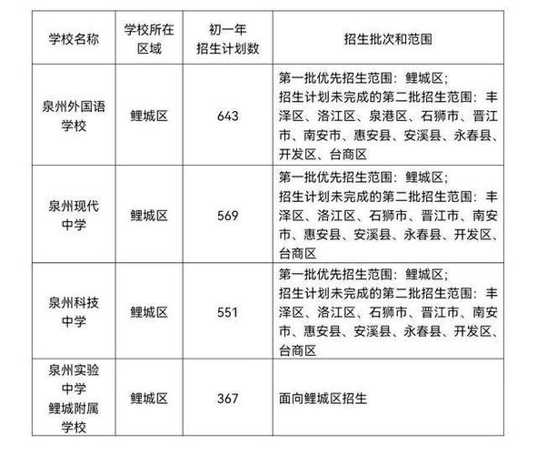 衡山体育单招学校名单公布,衡阳体育运动学校招生