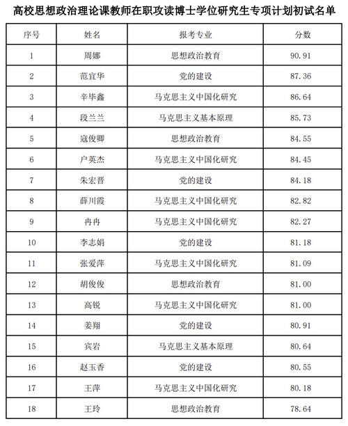 佛山体育援疆名单公示公告,广东佛山援疆干部名单