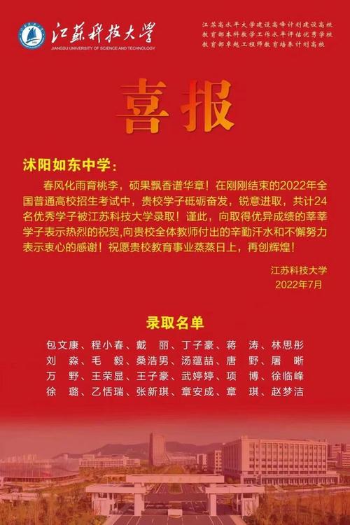 沭阳如东高中体育老师名单,沭阳如东高级中学2019年光荣榜