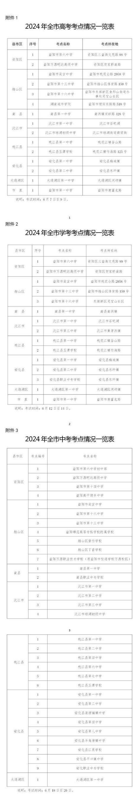 益阳体育高考录取名单分数,益阳体校