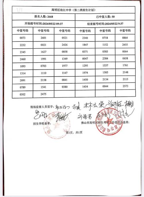 壶滨中学体育老师名单电话,壶滨中学体育老师名单电话查询