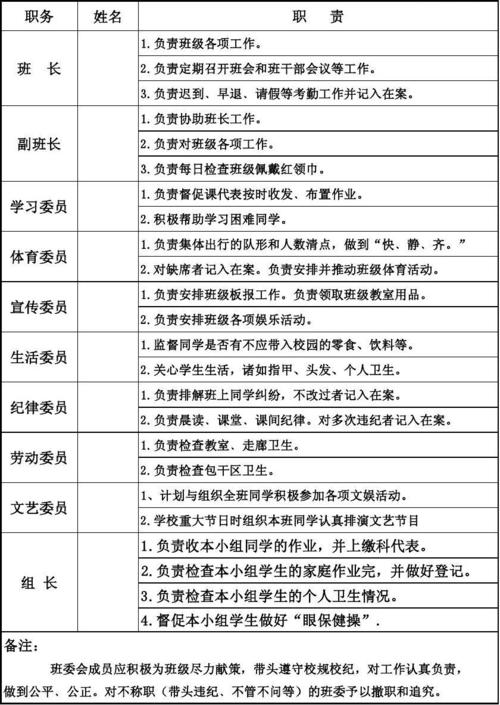 博平小学体育生名单表图片,博平小学体育生名单表图片高清