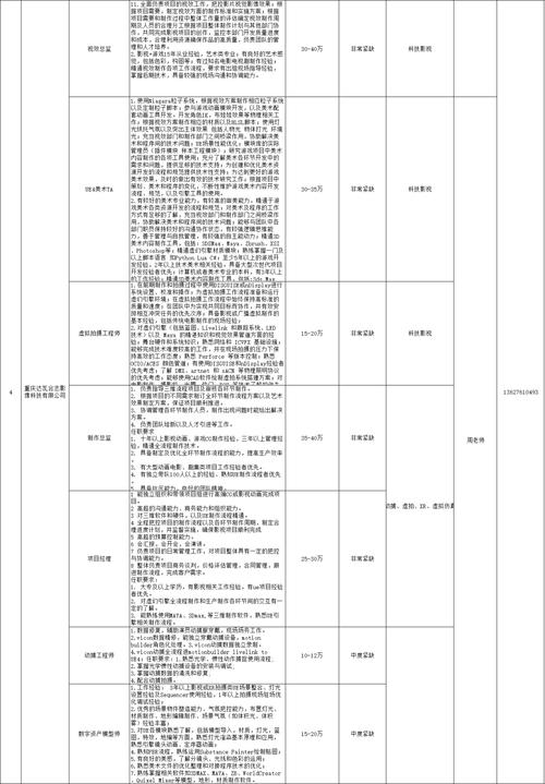 永川体育人才选拔公告名单,永川体育局官网