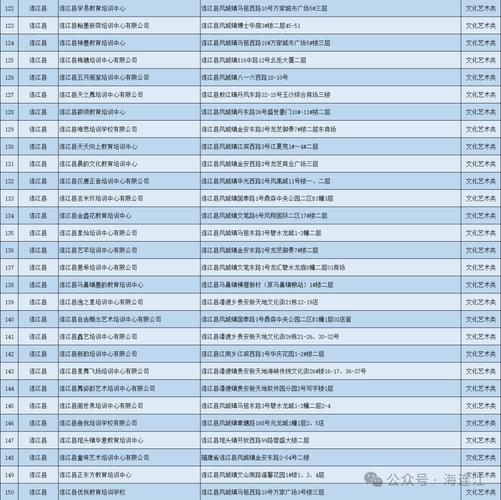 福州连江体育比赛项目名单,福建连江体育馆电话号码