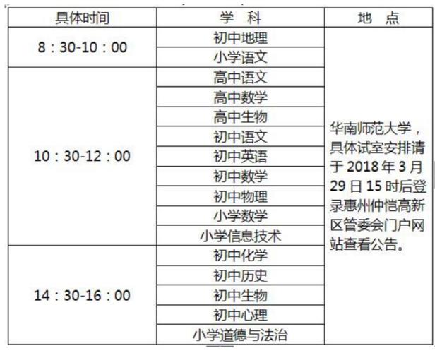 仲恺体育教师面试名单公布,仲恺体育教师面试名单公布了吗