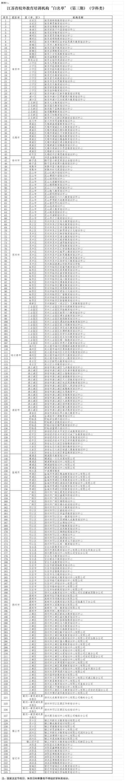 体育总局历界领导名单公布,体育总局历界领导名单公布时间