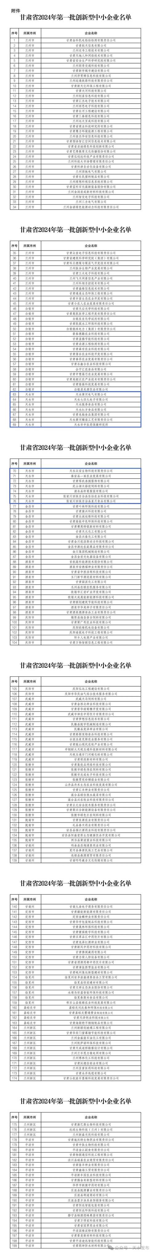 云浮恒大体育老师名单公布,云浮恒大体育老师名单公布时间