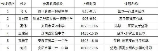 兴国中学21级体育班名单,兴国中学21级体育班名单