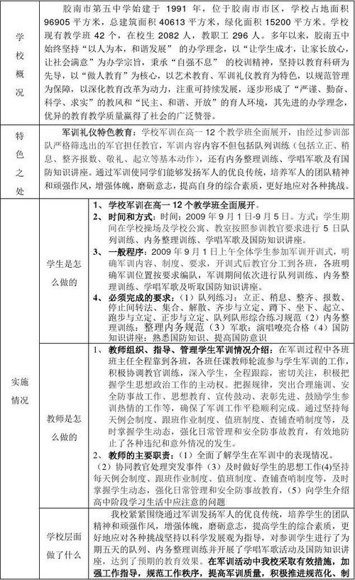 胶南五中体育队长名单公示,胶南五中校长