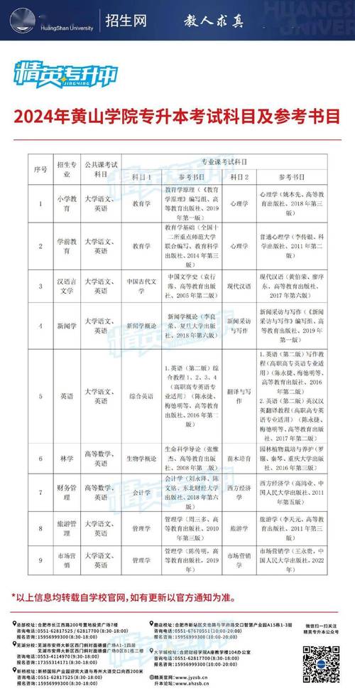 黄山体育学院排球老师名单,黄山学院体育学院老师名单