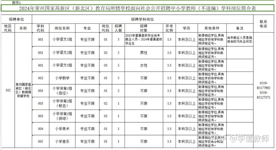 全国优秀体育名师名单公示,全国体育先进个人名单