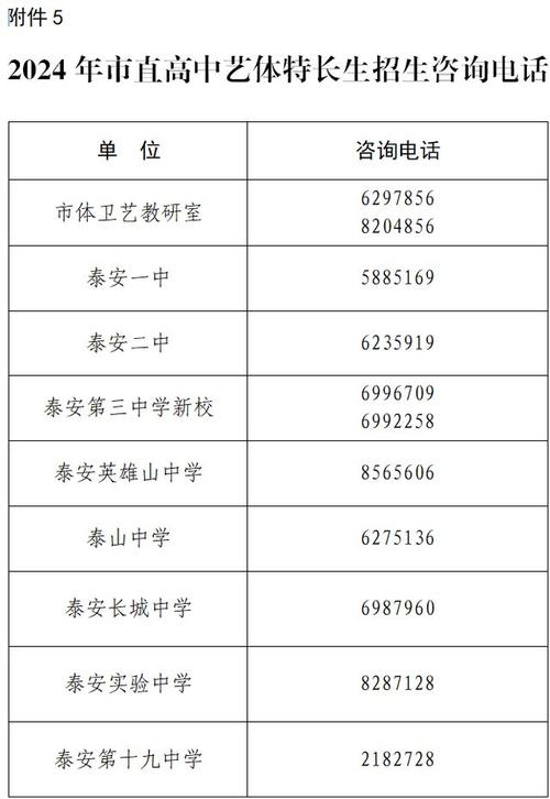 泰安选星计划体育老师名单,泰安市体育运动学校招生