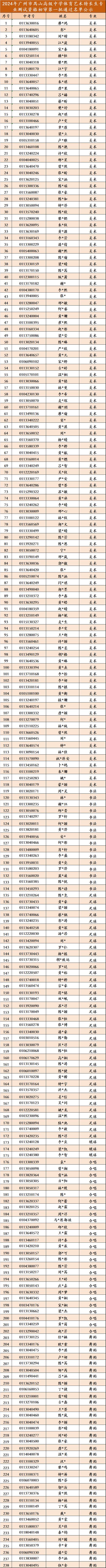 体育评价改革试点名单公布,体育评价改革试点名单公布时间