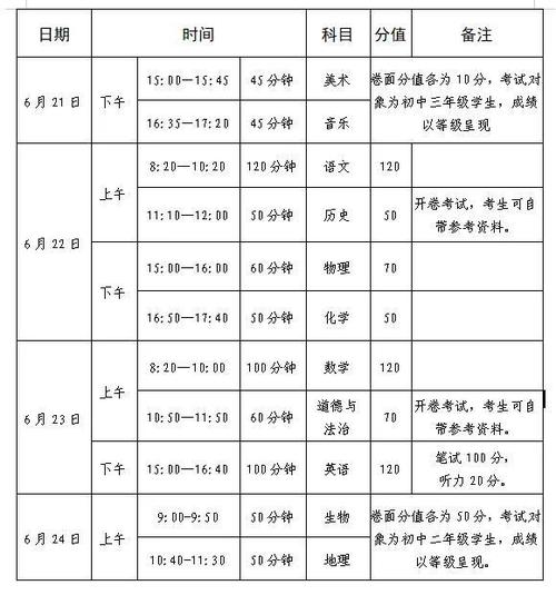 禹州中专体育组名单表最新,禹州中专体育组名单表最新图片