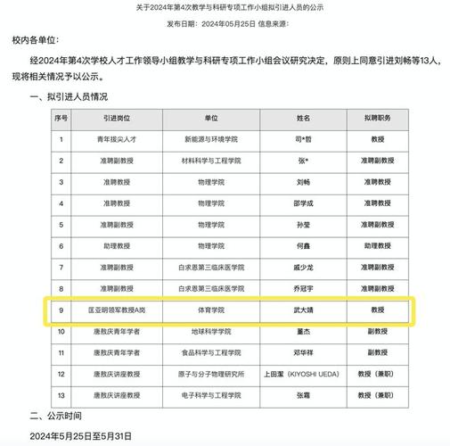 吉林省体育生考核项目名单,2020年吉林省体育考生