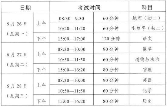 新兴田家炳中学体育生名单,新兴县田家炳中学招生办电话