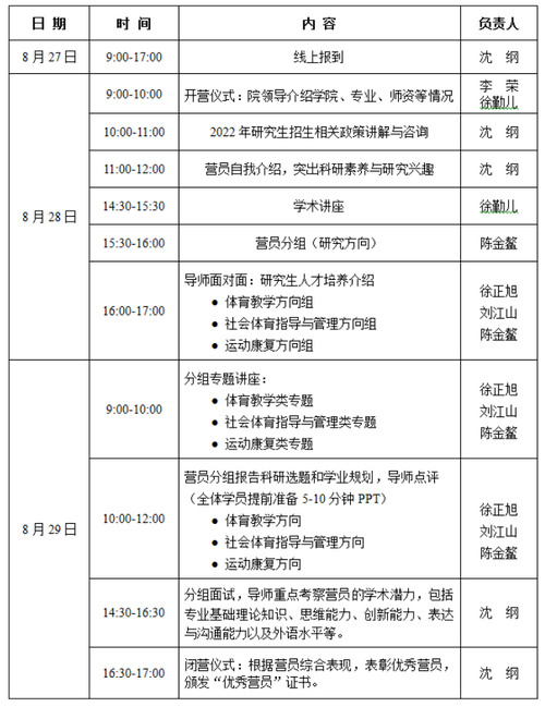 接收体育推免生的高校名单,体育推免夏令营