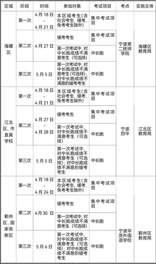 上虞体育项目名单公示时间,上虞市体育馆