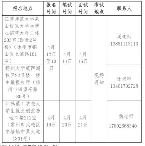 盐城一小体育老师名单公布,盐城一小招聘教师公告