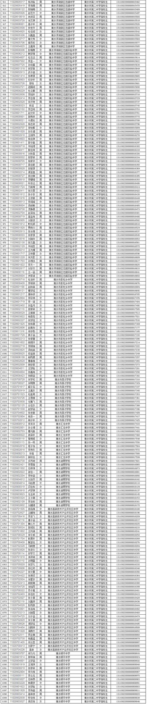 海辰中学体育老师名单电话,海辰中学体育老师名单电话是多少