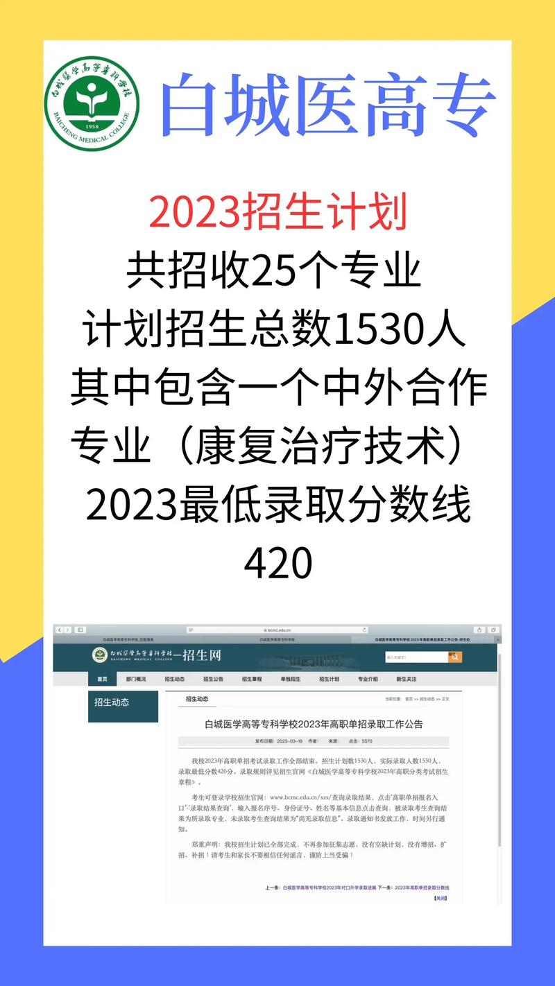 白城医专体育老师名单公布,白城医高专招聘教师