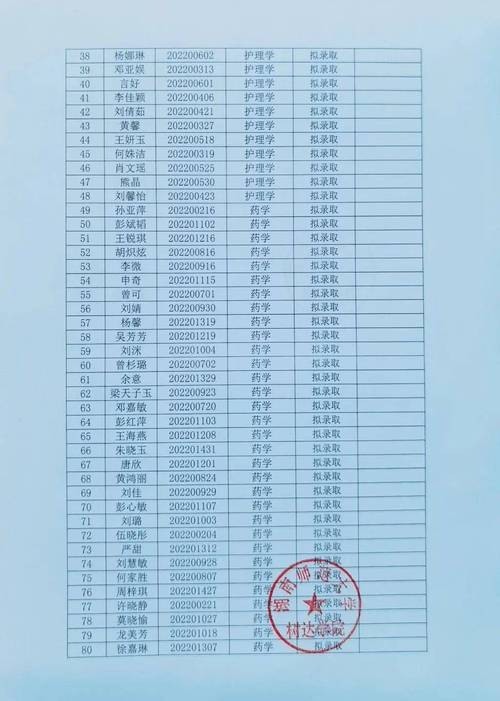 湖师大体育委员会名单公布,湖南师范大学体育学院党委书记