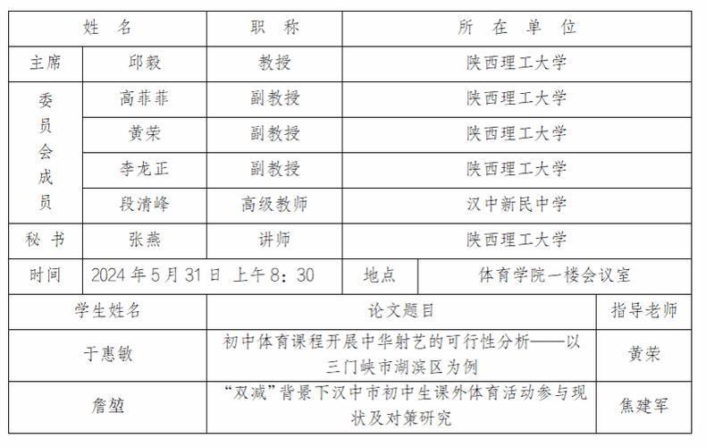 体育专硕考研规划院校名单,体育专硕研究生