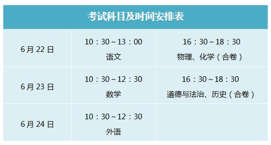 新疆中考体育学校名单查询,2021年新疆体育中考标准