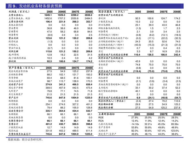 盈方体育股东名单最新消息,盈方体育传媒中国有限公司