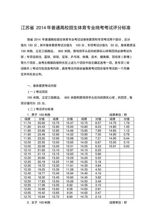 体育达标学校名单公示江苏,江苏省体育达标标准