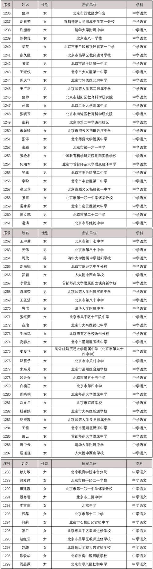 新田中学体育老师名单照片,新田一中教师名单