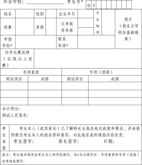 深圳体育单招复读学校名单,2020深圳体育特长生招生表