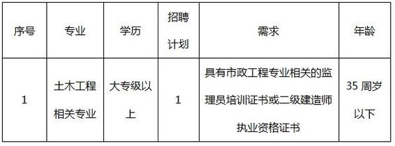 潍坊瀚声学校体育老师名单,2021潍坊瀚声国际学校教师招聘