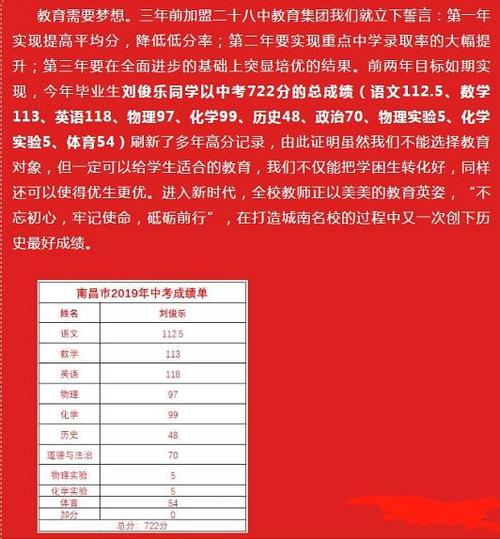 南昌14中体育生名单公示,南昌14中体育生名单公示栏